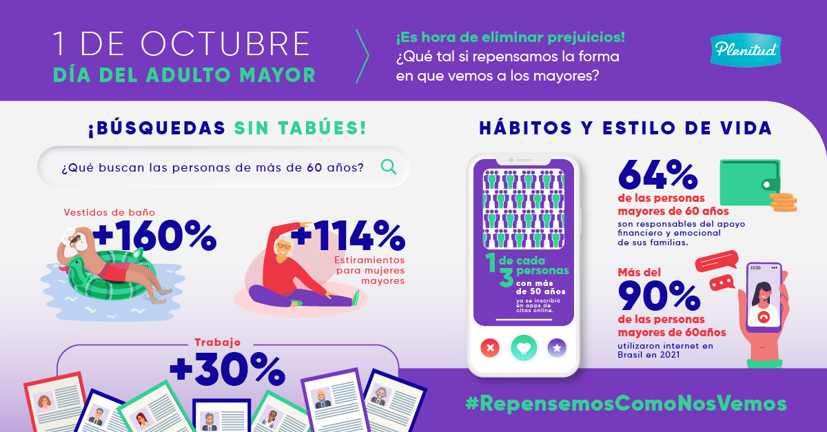Infografico ES