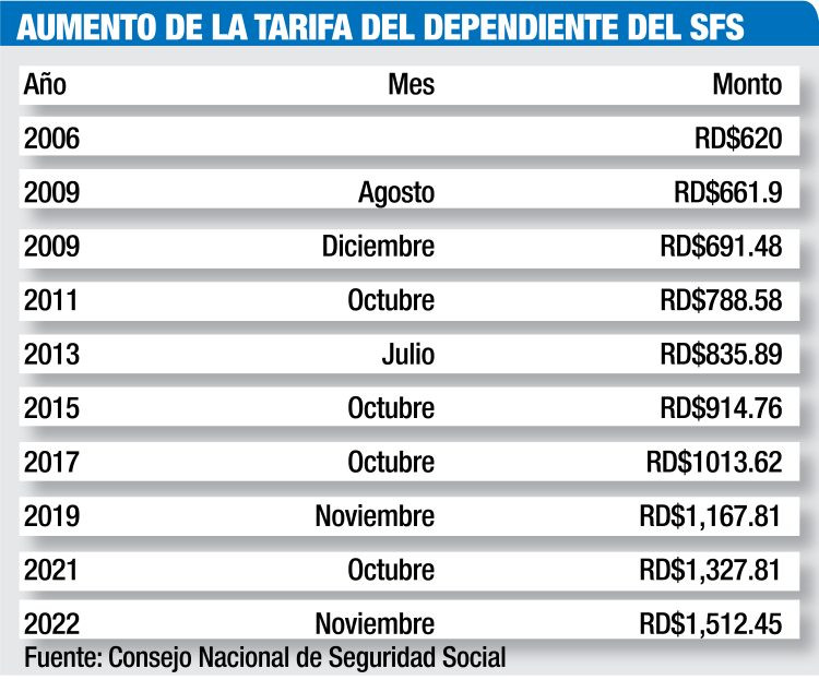 Tabla de Karla 750x623