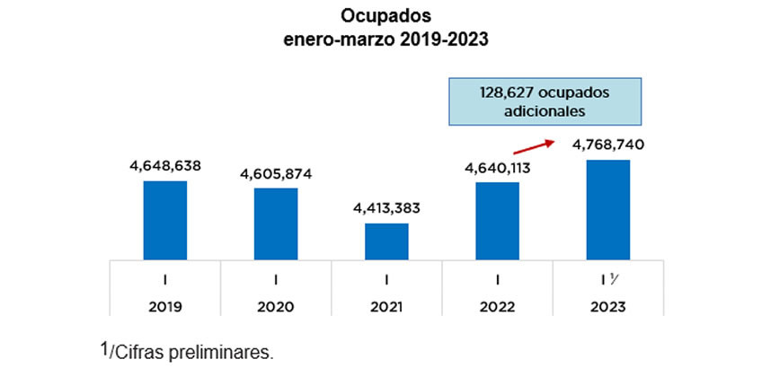 Bc20230703